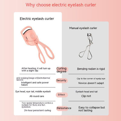 Portable Heated Eyelash Curler – Rechargeable, Long-Lasting, and Effortless Curls!